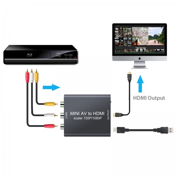 AVtoHDMI.thumb.jpg.72daf01cc45a78effa25292dd89054ea.jpg